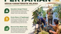 DURIAN BAWOR: Yuhuuuu, Ini Lho Andalan Baru Pengembangan Pertanian di Ranuyoso, Lumajang, Jawa Timur