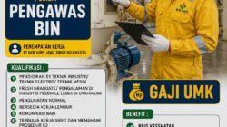 INFO LOKER: PT. New Hope, Mojokerto, Jawa Timur Cari Karyawan sebagai Pengawas BIN