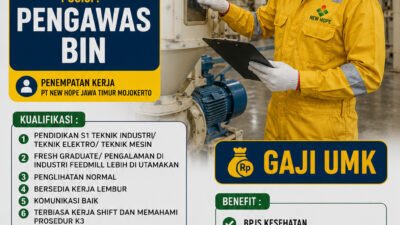 INFO LOKER: PT. New Hope, Mojokerto, Jawa Timur Cari Karyawan sebagai Pengawas BIN